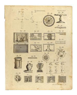 Engraved Plates on Magnetism