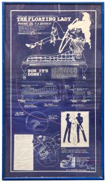 The Floating Lady "blueprint"